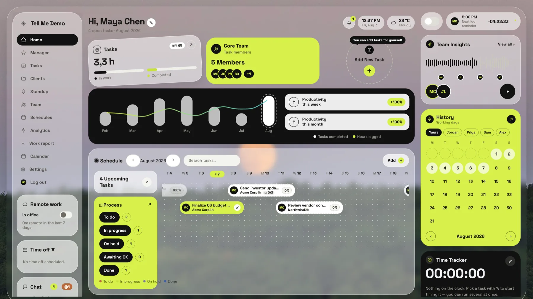 The Tell Me dashboard: open tasks, hours logged, the month's productivity and the team's schedule.